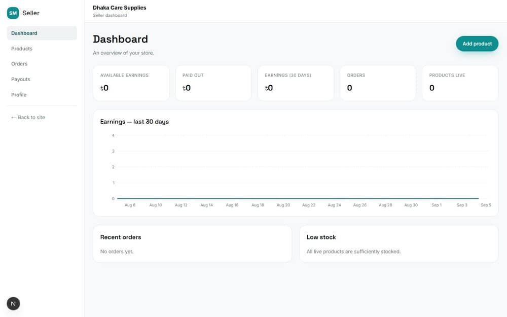 The seller portal: earnings, orders and how your listings are doing.